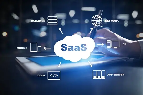 ROI de la automatización con IA: cómo medir el retorno antes de invertir SAAS